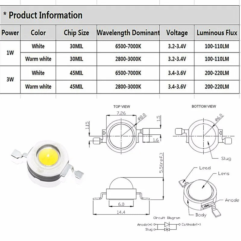 10-1000Pcs LED COB Lamp Chip 1W 3W 3.2-3.6V Input 100-220LM Mini LED Bulb Diode SMD For DIY LED Floodlight Spotlight Downlight