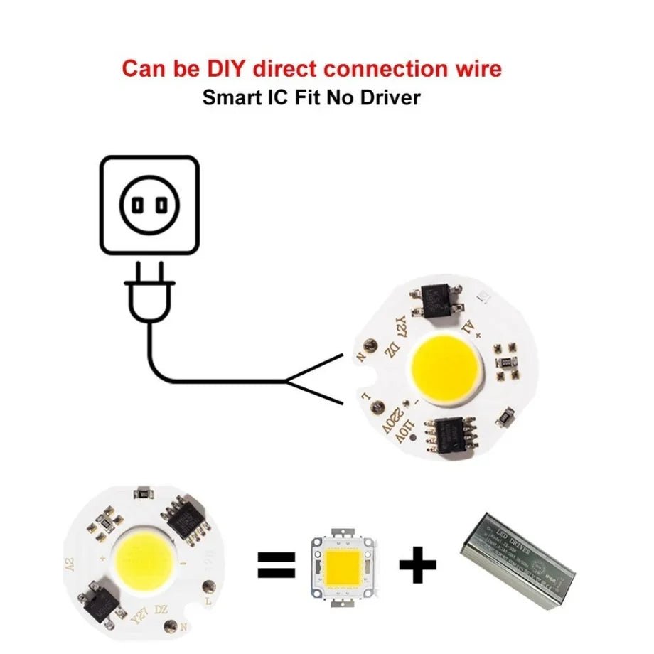 YzzKoo 3W 5W 7W 9W 10W 12W Y27 LED COB Chip Lamp 220V Smart IC No Need Driver LED Bulb For Flood Light Cold White Warm White