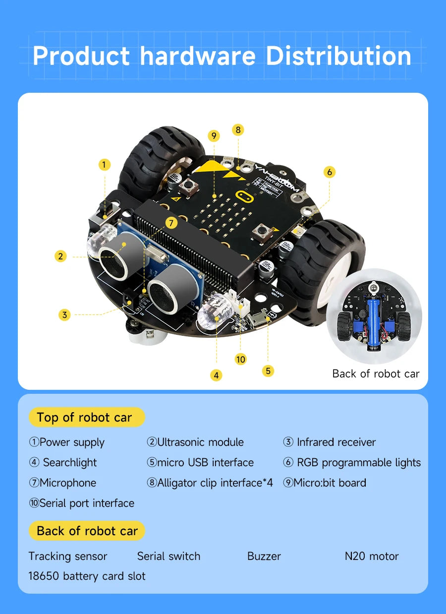 Yahboom Microbit Car Programmable Toys Coding Robotics for Microbit V2 V1 with Battery CE RoHS For STEM Education Microbit Robot