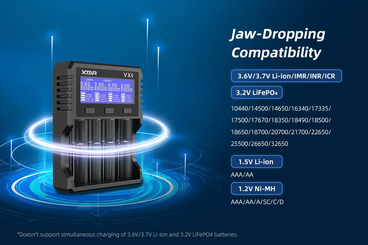 XTAR VX4 18650 battery charger Rechargeable AAA/AA Li-ion /Ni-MH /LiFePO4 Battery 20W fast charging with Led LCD display