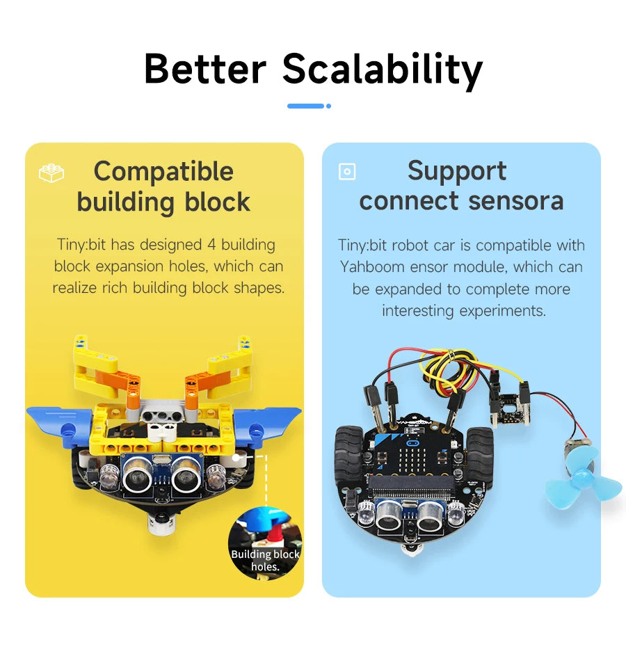 Yahboom Microbit Car Programmable Toys Coding Robotics for Microbit V2 V1 with Battery CE RoHS For STEM Education Microbit Robot