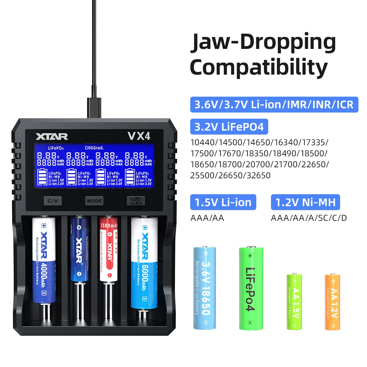 XTAR VX4 18650 battery charger Rechargeable AAA/AA Li-ion /Ni-MH /LiFePO4 Battery 20W fast charging with Led LCD display