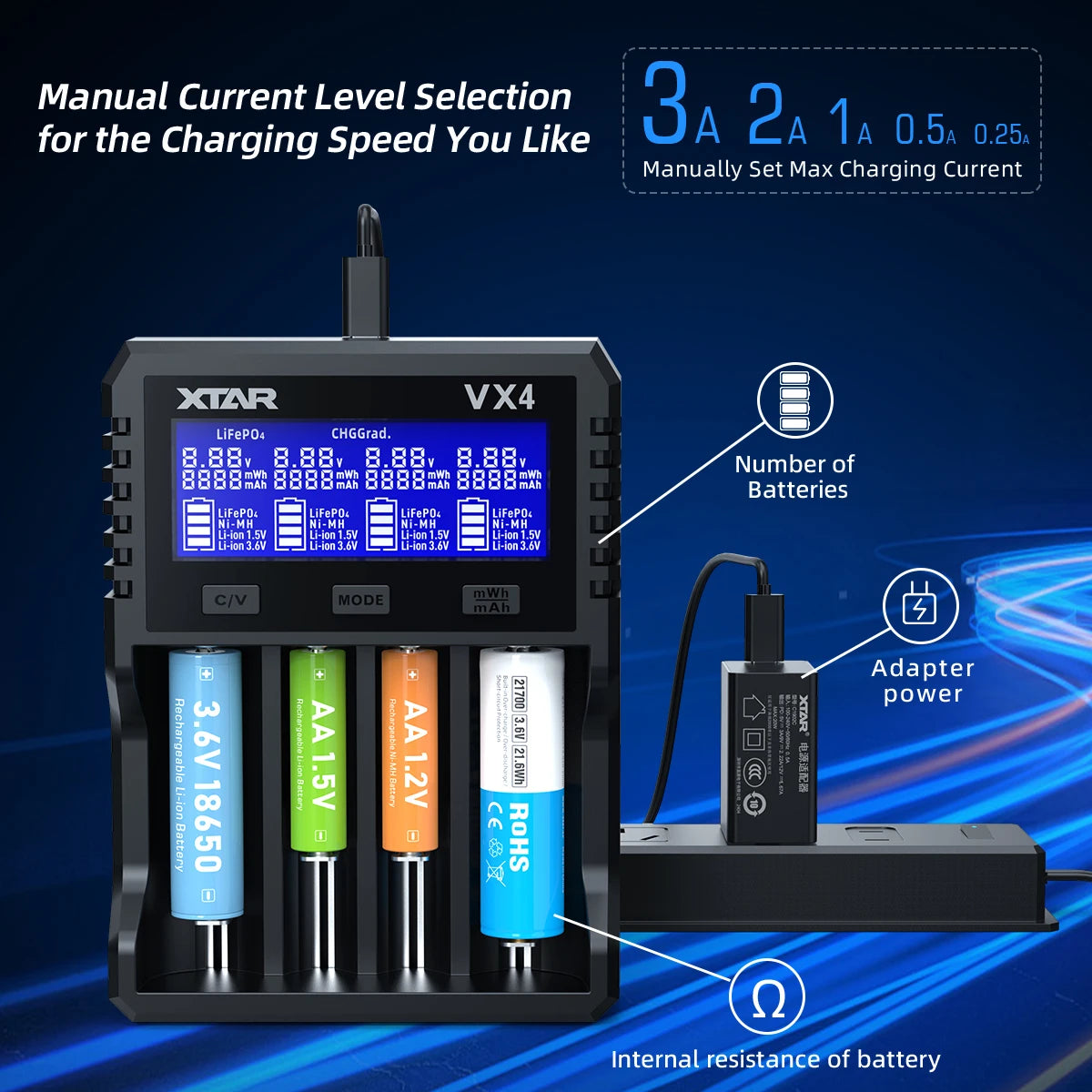 XTAR VX4 18650 battery charger Rechargeable AAA/AA Li-ion /Ni-MH /LiFePO4 Battery 20W fast charging with Led LCD display