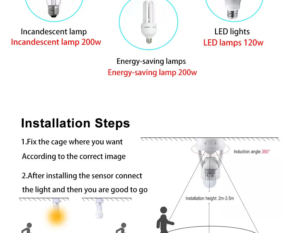 LDHLM PIR Human Induction Motion Sensor LED Night Lamp Socket Base E27 AC 110V-220V Delay Time Adjustable Switch 360 Degrees